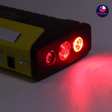 Cargador de Batería 12V