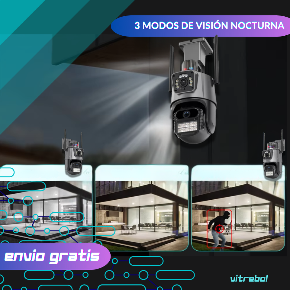 Cámara de seguridad Avanzada con alarma y doble lente full HD - Máxima resolución