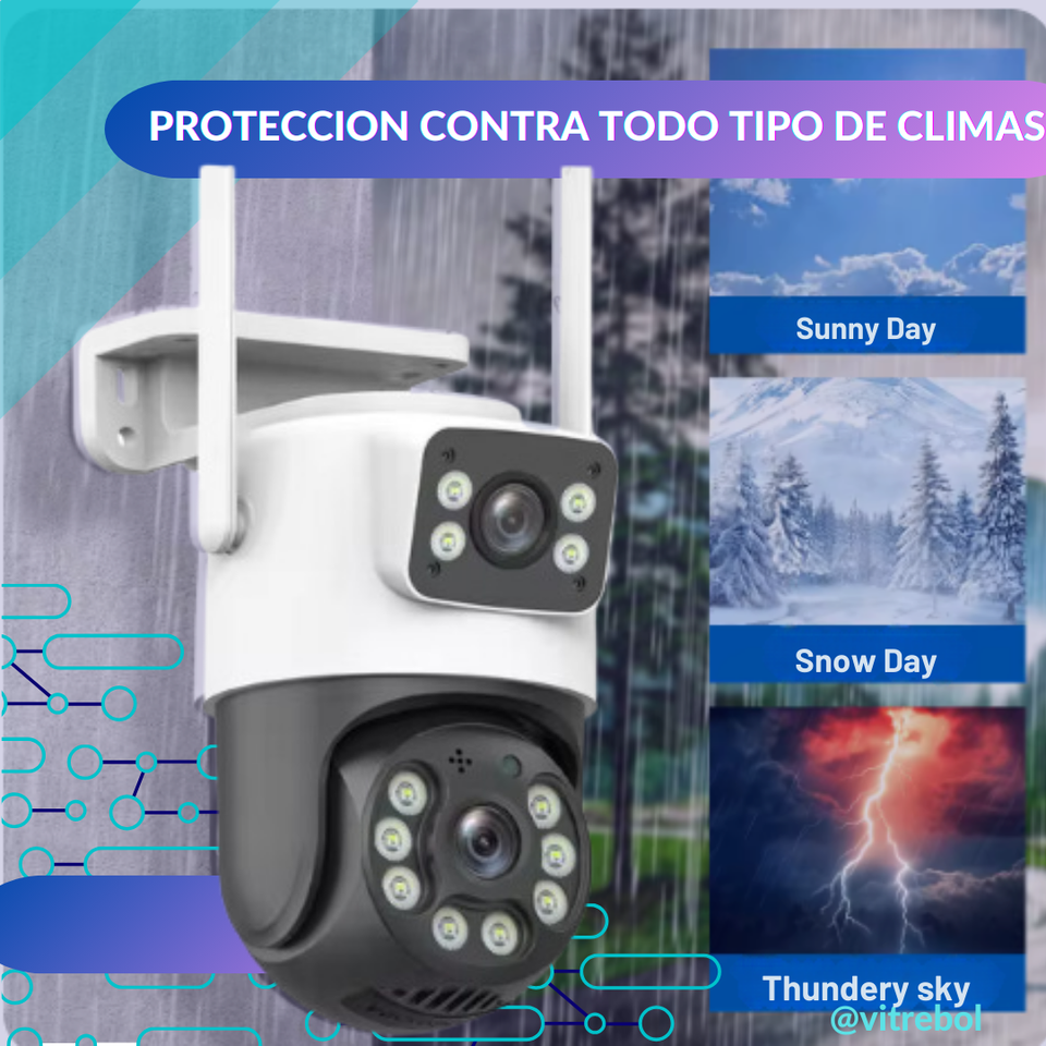 CAMARA ROBOTICA DOBLE LENTE - Lente Full HD