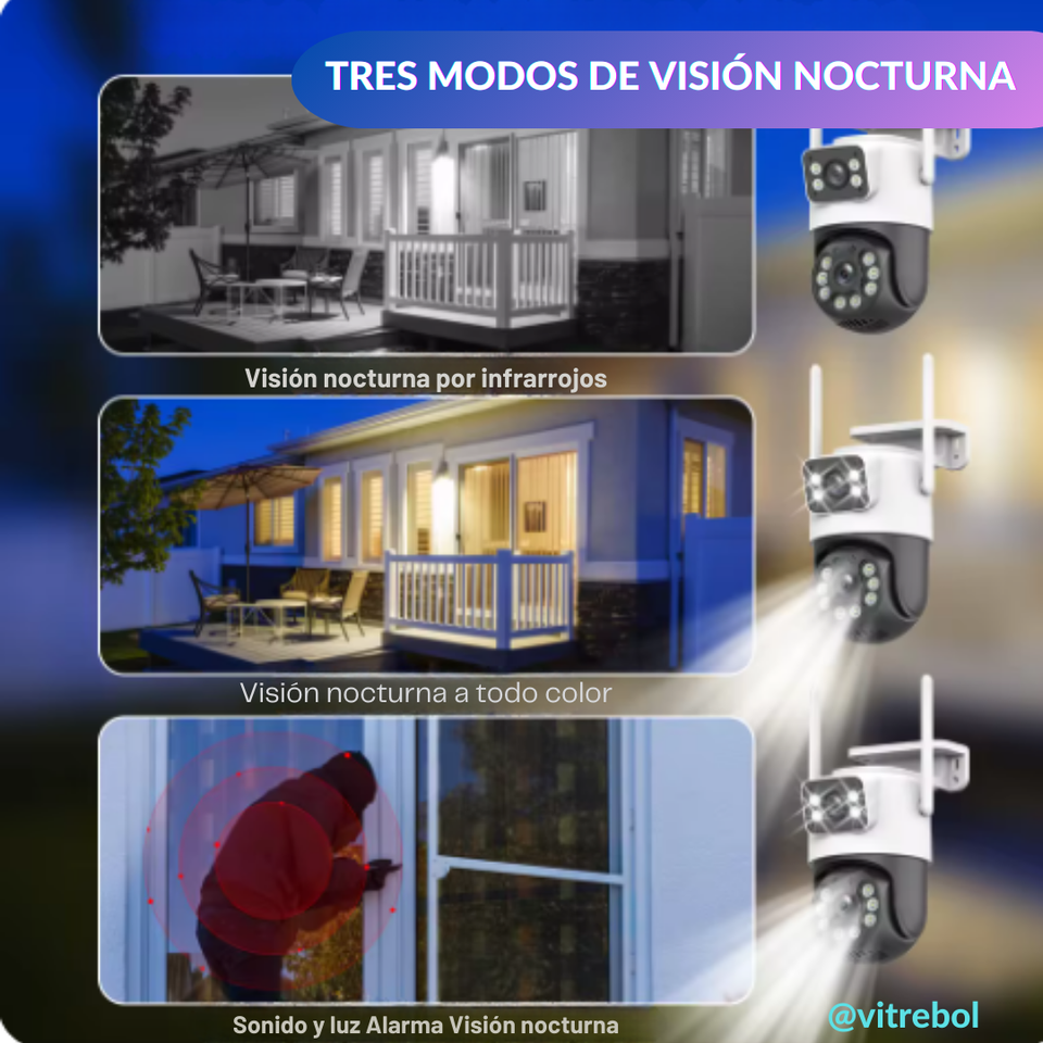 CAMARA ROBOTICA DOBLE LENTE - Lente Full HD