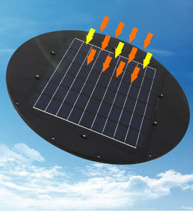 --LAMPARA SOLAR TIPO REFLECTOR DE CALLE  POTENCIA 1000 watts