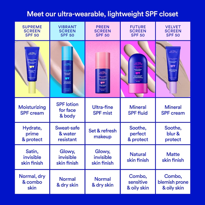 25 Days of Beauty Must Haves Advent Calendar