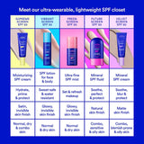 25 Days of Beauty Must Haves Advent Calendar